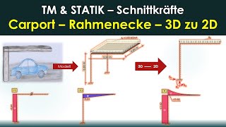 Schnittgrößenermittlung Carport  Rahmenecke  Dreiwertiges Lager  Statik  TM [upl. by Ahsauqal]