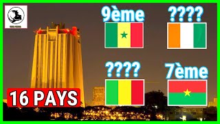 16 Passeports Ouest Africains les plus Puissants  Mali Sadio 98 [upl. by Piefer]