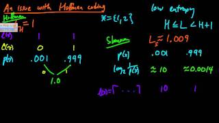 IC 45 An issue with Huffman coding [upl. by Ravo]