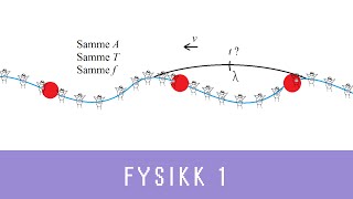 Fysikk med Eivind ep 21  Svingninger og bølger Fysikk 1 [upl. by Cigam]