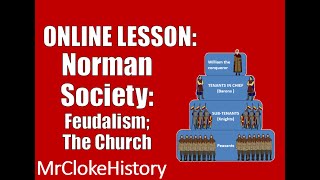 GCSE History  Saxons and Normans Norman Society  Feudal System and the Church [upl. by Ttoile493]