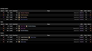 M2S  Rank 50 99 Parse  RDM POV  Arcadion Savage  FFXIV [upl. by Nowyt]