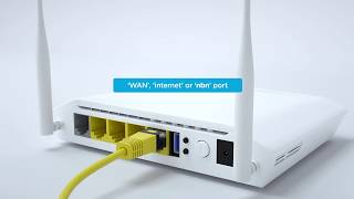 nbn™ FTTC setup guide [upl. by Donahoe650]