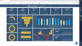 KPI sales dashboard in python by plotly dash [upl. by Barry150]