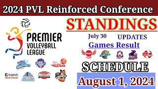 PVL Standings Today Updates  PVL Reinforced Conference 2024  PVL Schedule AUGUST 1 2024 [upl. by Winn]