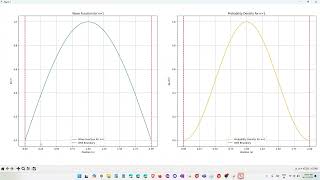 Applied Physics  Quantum Mechanics  Experiment6 Nodes for particle in 1D box  Mumbai University [upl. by Milah622]