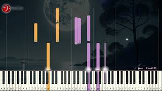 To Love Again  Sharon Cuneta  Piano Cover in Synthesia [upl. by Ellehcsar]