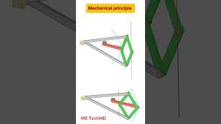 Mechanical principle design solidwork machine [upl. by Norab790]