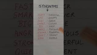 What Are Synonyms onlineteaching english onlineeslteaching [upl. by Ahtael]