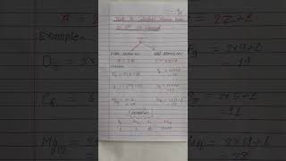 Trick to Calculate Atomic Mass of First 20 Elements shorts viralvideo chemistry [upl. by Allianora133]