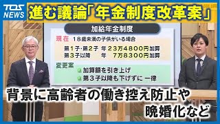 進む「年金制度改革案」背景には高齢者の働き控え防止や晩婚化も 大分 [upl. by Allana]