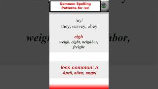 Common Spelling Patterns for eɪhow to Learn American English pronunciation english learnenglish [upl. by Rollins]