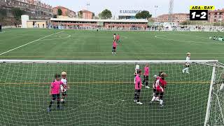 Prebenjamín 2017 Rayo Vallecano vs Aranjuez [upl. by Barkley128]