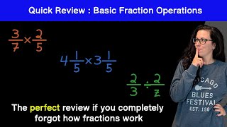 Quick Review The Basics of Multiplying Dividing and Adding Fractions [upl. by Ait624]