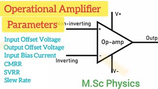 Parameters of Operational Amplifier OpAmp  CMRR  SVRR  Slew Rate [upl. by Kerred]