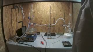 Synthesis of Chloroacetic Acid [upl. by Previdi657]