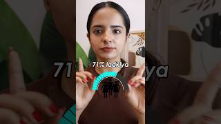 71 ladkiyan aaj tak galat jeans… youtubeshorts [upl. by Nosoj776]