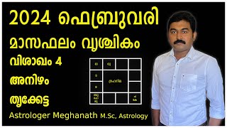 February 2024 Monthly Predictions In Malayalam Vrichikam [upl. by Eneja]