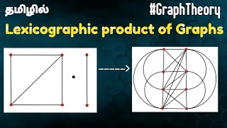 Lexicographic product of graphs in Tamil  graphcomposition [upl. by Hoem]