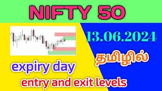 nifty support resistants entry exit level 13 June 2024 [upl. by Asante]