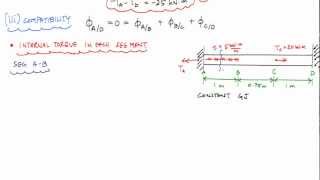 Statically Indeterminate Torsional Loading Example of FixedFixed Bar  Mechanics of Materials [upl. by Notsehc]