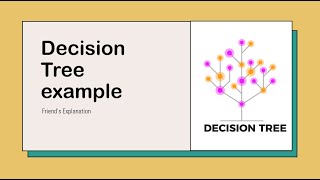 Example of Decision Tree Learning Algorithm in Machine Learning [upl. by Jacobson]