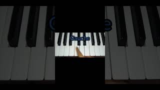 Tuto piano easy piano tutorial [upl. by Launame]