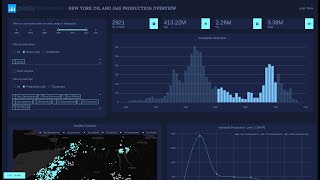 How To Install Dash Plotly Python [upl. by Barthel339]