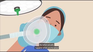 What is anaesthesia closecaptioned [upl. by Xino646]