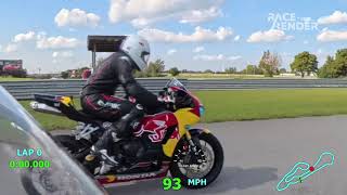 Fast Line Track Days NCM Novice Session 6 BMW S1000RR 10624 [upl. by Bomke]