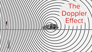 Doppler Effect Demonstrations and Animations [upl. by Ahseikram312]