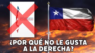 Por qué parte de la derecha rechaza la nueva Constitución para Chile [upl. by Normi]