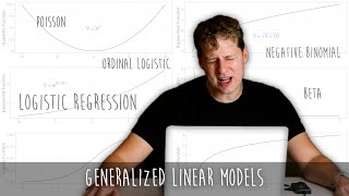 Understanding Generalized Linear Models Logistic Poisson etc [upl. by Giralda362]