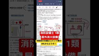 消防設備士 甲種 乙種 1類 構造と機能 工事と整備 機械に関する部分 屋外消火栓設備【Outdoor fire hydrant equipment】shorts 消防設備士 消防士 [upl. by Teirrah]