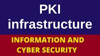 PKI infrastructurePublic key infrastructure  PKI concepts in hindi  PKI certificates explained [upl. by Hanford]