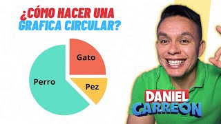 COMO HACER UNA GRAFICA CIRCULAR Super facil  Para principiantes [upl. by Lemyt296]