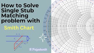 Single Stub Matching problem using Smith Chart [upl. by Alyled]