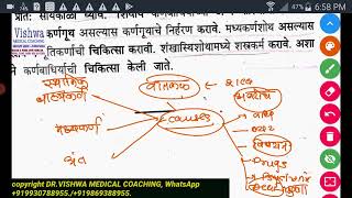 Shalakya tantraKarnabadhirya summary by DRVISHWA MEDICAL COACHING whatsapp 919930788955 [upl. by Yramanna]