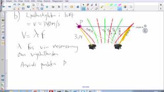 Fysik 2  Blandade provuppgifter  Uppgift 03  Interferensmönster [upl. by Hiett]