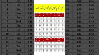 Faisalabad Prayer Time Today  Faisalabad Namaz Time Today  Faisalabad Prayer Timing June 2023 [upl. by Saito]