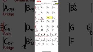 Stueyphone Hypotenuse  Wago Howard  Play Along Charts [upl. by Corwin]