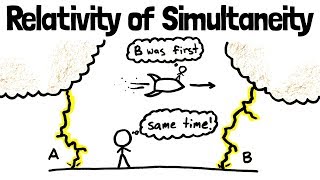 Relativity of Simultaneity  Special Relativity Ch 4 [upl. by Arahsak]