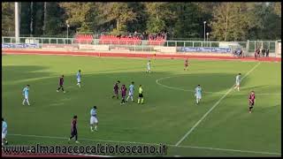 Serie D Girone D ImoleseTuttocuoio 50 [upl. by Nibaj]