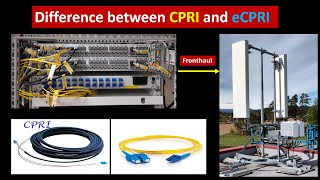 Difference between CPRI and eCPRI  what is fronthaul and backhaul  CPRI vs eCPRI [upl. by Norod]