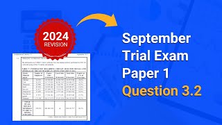 Maths Lit September 2023 Paper 1 Question 32 [upl. by Ihc459]