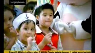 Iklan Milkita  Pesta Ulang Tahun 2008 amp Revisi 2013  INDOSIAR [upl. by Lietman]