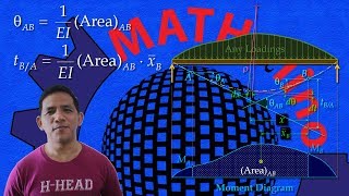 Area Moment Method Part 1  Basic Concepts  Theory of Structures [upl. by Jo Ann]