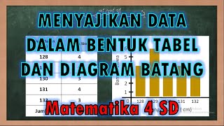 MENYAJIKAN DATA TABEL DAN DIAGRAM BATANG KELAS 4 [upl. by Enyalahs766]