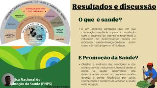 Percepções da Feira Agroecológica da UFBA enquanto promotora da saúde sob a ótica da monitoria [upl. by Etnomaj]