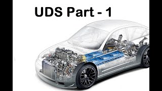 What is Unified Diagnostic Service  UDS Part  1 [upl. by Bowler631]